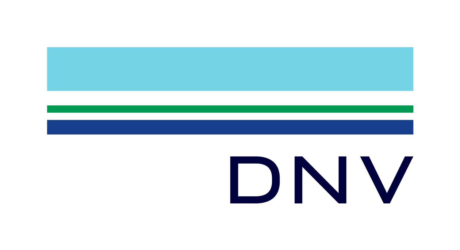 Logowall DNV
